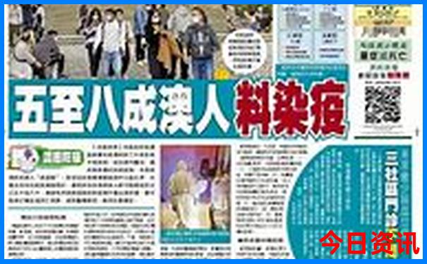 重庆一日游必去的地方有哪些